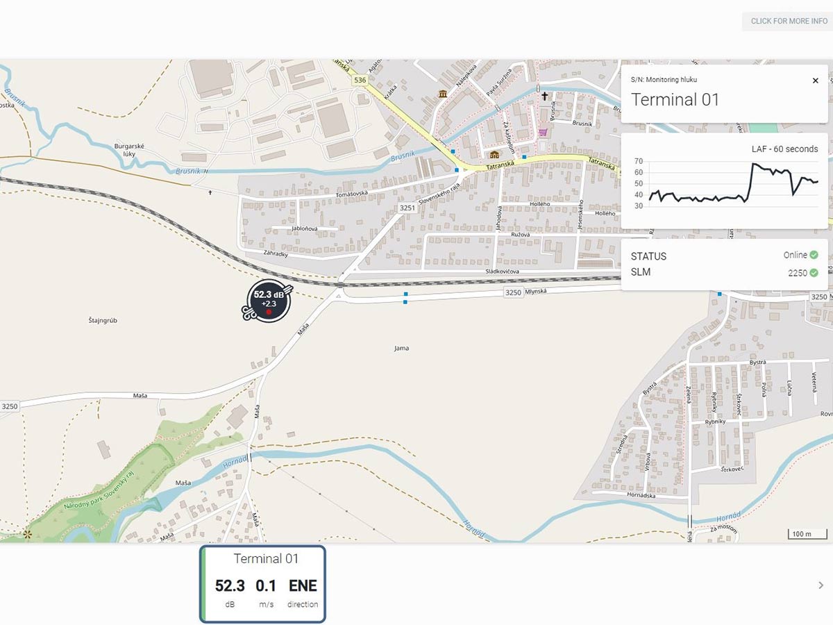 Zobrazenie aktuálnych hodnôt jednotlivých monitorovaných miest na prehľadnej interaktívnej mape